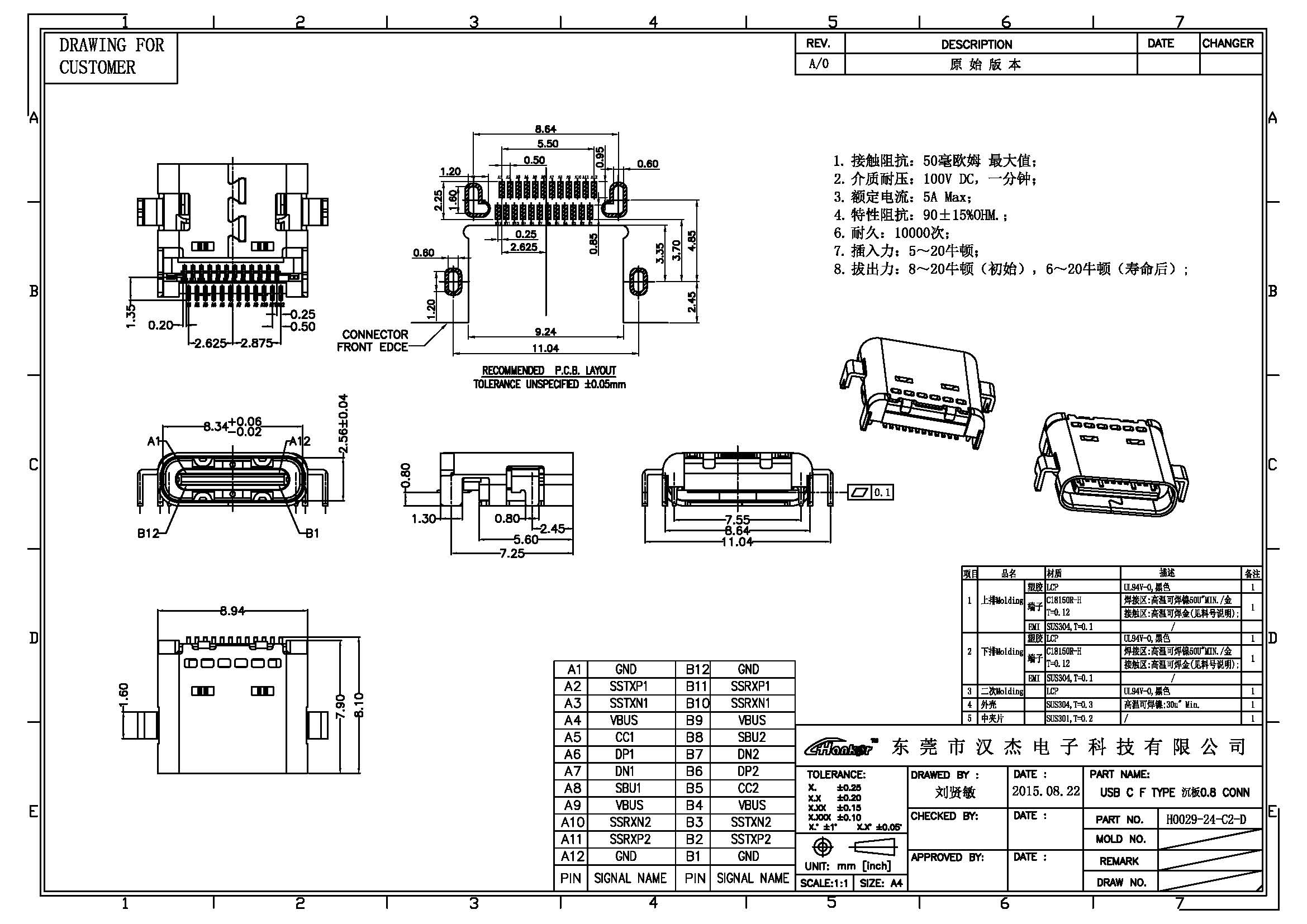 H0029-24-C2-D USB TYPE-C 沉板0.8雙貼 SMT母座_頁(yè)面_1.jpg